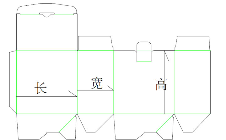 彩盒尺寸是什么意思？(圖2)